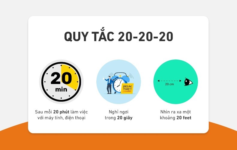 Áp dụng quy tắc 20-20-20 ngăn ngừa cận thị do lạm dụng thiết bị điện tử