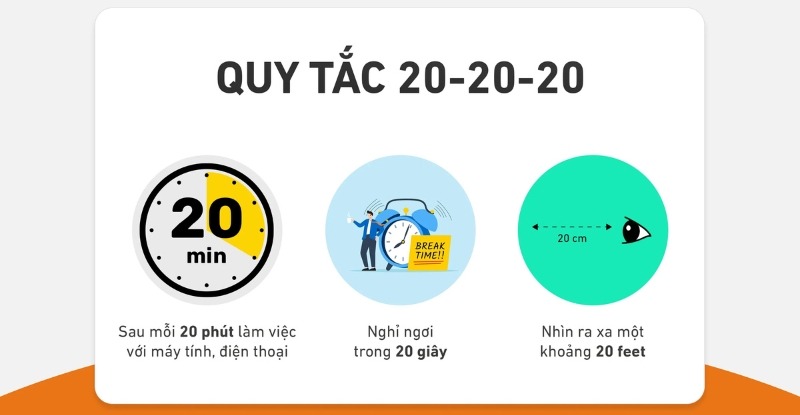 Quy tắc 20-20-20
