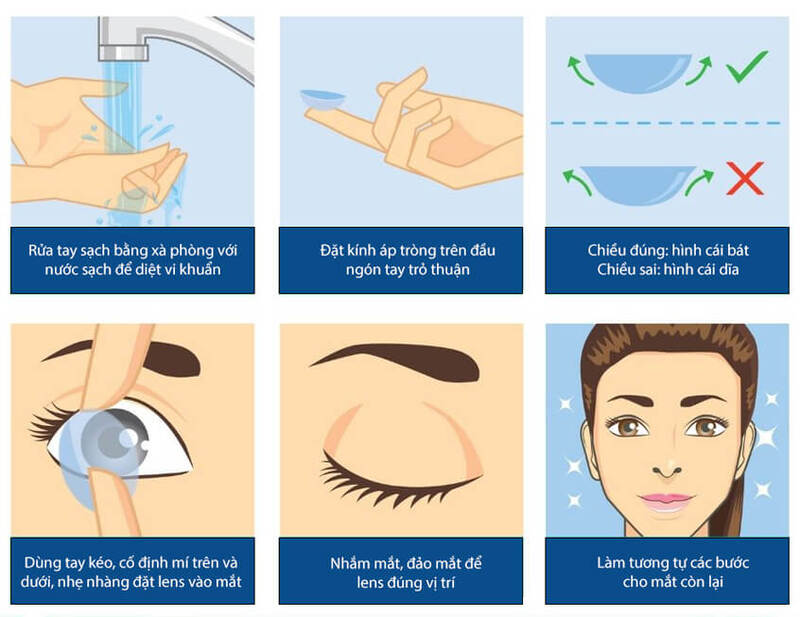 Việc thực hiện đúng quy trình đeo và tháo lens sẽ giúp bảo vệ mắt
