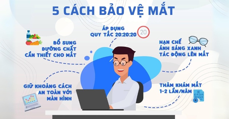 Một số thói quen tốt cho mắt