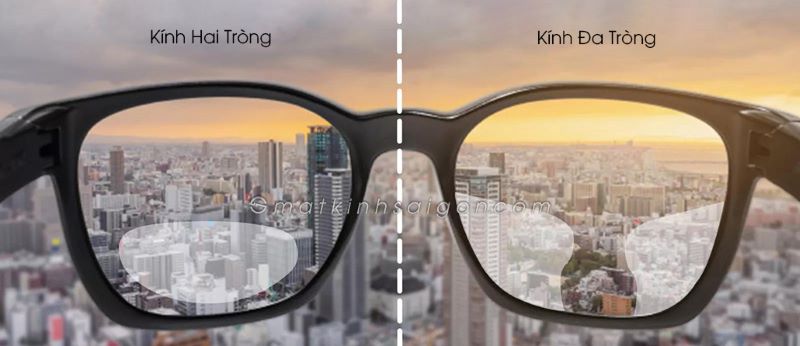 Kính đa tròng là gì? Và kính có đặc điểm gì khác?