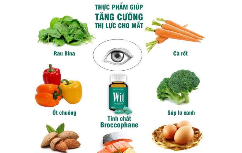 Cách bảo vệ mắt và hạn chế tiến triển cận thị dành cho người lớn