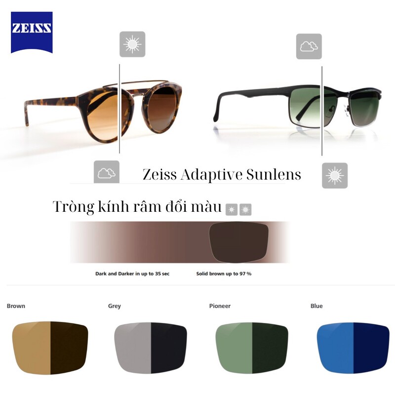  Kính đổi màu Zeiss là gì?